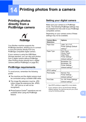 Page 101
87
14
14
Printing photos 
directly from a 
PictBridge camera
14
 
Your Brother machine supports the 
PictBridge standard, allowing you to connect 
to and print photos directly from any 
PictBridge compatible digital camera.
If your camera is using the USB Mass 
Storage standard, you can also print photos 
from a digital camera without PictBridge. 
(See  Printing photos directly from a digital 
camera (without PictBridge)  on page 89.) 
PictBridge requirements14
To avoid errors, remember the following...