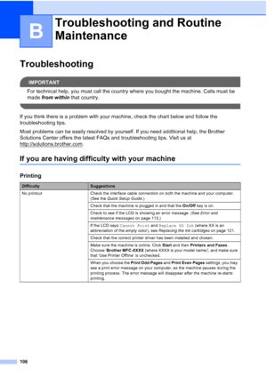 Page 120
106
B
TroubleshootingB
IMPORTANT
For technical help, you must call the country where you bought the machine. Calls must be 
made from within  that country.
 
If you think there is a problem with your machine, check the chart below and follow the 
troubleshooting tips. 
Most problems can be easily resolved by yourself. If you need additional help, the Brother 
Solutions Center offers the latest FAQs and troubleshooting tips. Visit us at 
http://solutions.brother.com
.
If you are having difficulty with...