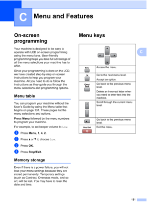 Page 145
131
C
C
On-screen 
programming
C
Your machine is designed to be easy to 
operate with LCD on-screen programming 
using the menu keys. User-friendly 
programming helps you take full advantage of 
all the menu selections your machine has to 
offer.
Since your programming is done on the LCD, 
we have created step-by-step on-screen 
instructions to help you program your 
machine. All you need to do is follow the 
instructions as they guide you through the 
menu selections and programming options.
Menu...