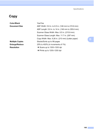 Page 163
Specifications149
D
CopyD
Color/Black Yes/Yes
Document Size  ADF Width: 5.8 in. to 8.5 in. (148 mm to 215.9 mm)
ADF Length: 5.8 in. to 14 in. (148 mm to 355.6 mm)
Scanner Glass Width: Max. 8.5 in. (215.9 mm)
Scanner Glass Length: Max. 11.7 in. (297 mm)
Copy Width: Max. 8.26 in. (210 mm) (Letter paper)
Multiple Copies Stacks/Sorts up to 99 pages
Enlarge/Reduce 25% to 400% (in increments of 1%)
Resolution „Scans up to 1200 ×1200 dpi
„ Prints up to 1200 ×1200 dpi
 