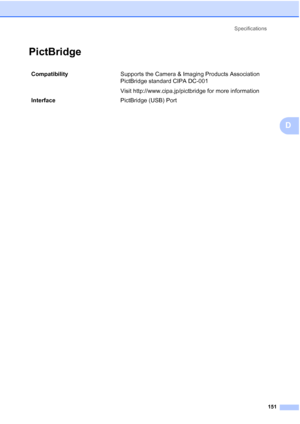 Page 165
Specifications151
D
PictBridgeD
Compatibility Supports the Camera & Imaging Products Association 
PictBridge standard CIPA DC-001
Visit http://www.cipa.jp/pictbridge for more information
Interface PictBridge (USB) Port
 