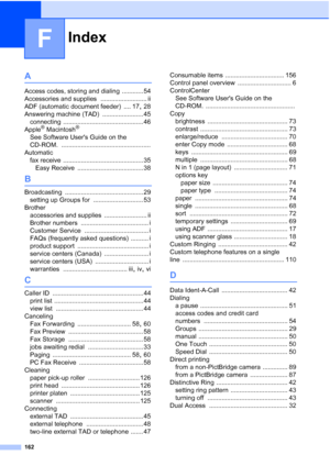 Page 176
Index
162
F
A
Access codes, storing and dialing ............ 54
Accessories and supplies
 .......................... ii
ADF (automatic document feeder)
 .... 17, 28
Answering machine (TAD)
 ....................... 45
connecting
 ............................................. 46
Apple® Macintosh®
See Software Users Guide on the 
CD-ROM.
 ..................................................
Automatic fax receive
 ............................................. 35
Easy Receive...