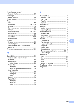 Page 179
165
F
PhotoCapture Center™Scan to Media
 ....................................... 84
PictBridge DPOF Printing
 ....................................... 88
Power failure
 .......................................... 131
Print area
 ....................................................... 12
difficulties
 ................................... 106, 108
drivers
 ................................................. 153
fax from memory
 ................................... 39
images...