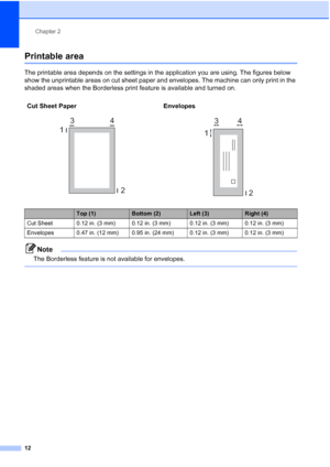 Page 26
Chapter 2
12
Printable area2
The printable area depends on the settings in the application you are using. The figures below 
show the unprintable areas on cut sheet paper and envelopes. The machine can only print in the 
shaded areas when the Borderless print feature is available and turned on.
Note
The Borderless feature is not available for envelopes.
 
Cut Sheet Paper Envelopes
   
Top (1)Bottom (2)Left (3)Right (4)
Cut Sheet 0.12 in. (3 mm) 0.12 in. (3 mm) 0.12 in. (3 mm) 0.12 in. (3 mm)
Envelopes...