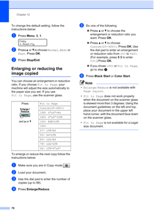 Page 84
Chapter 12
70
To change the default setting, follow the 
instructions below:
aPress  Menu, 3, 1. 
Copy
1.Quality
bPress  aor b to choose  Normal, Best  or 
Fast . Press  OK.
cPress  Stop/Exit .
Enlarging or reducing the 
image copied12
You can choose an enlargement or reduction 
ratio. If you choose  Fit to Page, your 
machine will adjust the size automatically to 
the paper size you set. If you use 
Fit to Page , use the scanner glass.
To enlarge or reduce the next copy follow the 
instructions below:...