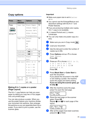 Page 85
Making copies71
12
Copy options12
Making N in 1 copies or a poster 
(Page Layout)
12
The N in 1 copy feature can help you save 
paper by letting you copy two or four pages 
onto one printed page. 
You can also produce a poster. When you 
use the poster feature your machine divides 
your document into sections, then enlarges 
the sections so you can assemble them into a 
poster. If you want to print a poster, use the 
scanner glass. Important
„ Make sure paper size is set to  Letter 
or A4 .
„ You cannot...