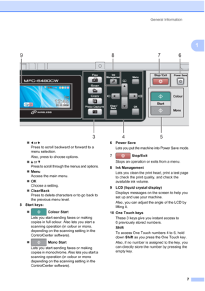 Page 19
General Information7
1
 
„d or  c
Press to scroll backward or forward to a 
menu selection.
Also, press to choose options.
„ a or  b
Press to scroll through the menus and options.
„Menu
Access the main menu.
„ OK
Choose a setting.
„ Clear/Back
Press to delete characters or to go back to 
the previous menu level.
5 Start keys:
„  Colour Start
Lets you start sending faxes or making 
copies in full colour. Also lets you start a 
scanning operation (in colour or mono, 
depending on the scanning setting in...