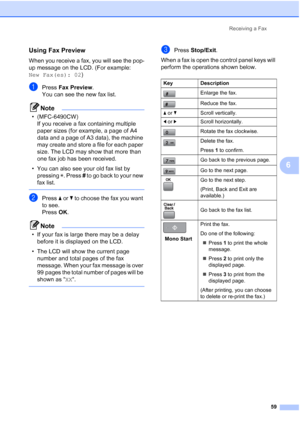 Page 71
Receiving a Fax59
6
Using Fax Preview6
When you receive a fax, you will see the pop-
up message on the LCD. (For example: 
New Fax(es): 02 )
aPress Fax Preview .
You can see the new fax list.
Note
• (MFC-6490CW)  If you receive a fax containing multiple 
paper sizes (for example, a page of A4 
data and a page of A3 data), the machine 
may create and store a file for each paper 
size. The LCD may show that more than 
one fax job has been received.
• You can also see your old fax list by  pressing  l....