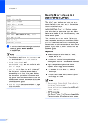 Page 106
Chapter 11
94
gIf you do not want to change additional 
settings, press  Mono Start or 
Colour Start .
Note
• Page Layout and  Skew Adjustment  are 
not available with  Enlarge/Reduce .
• Book Copy , Sort  and 
Watermark Copy  are not available with 
Fit to Page .
• Fit to Page  does not work properly if 
the document on the scanner glass is 
skewed by more than 3 degrees. Using 
the document guidelines on the left and 
top, place your document in the upper left 
hand corner, with the document face down...