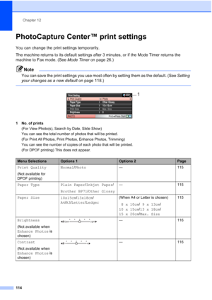 Page 126
Chapter 12
114
PhotoCapture Center™ print settings12
You can change the print settings temporarily.
The machine returns to its default settings after 3 minutes, or if the Mode Timer returns the 
machine to Fax mode. (See  Mode Timer on page 26.)
Note
You can save the print settings you use most often by setting them as the default. (See  Setting 
your changes as a new default  on page 118.)
 
 
1 No. of prints
(For View Photo(s), Search by Date, Slide Show)
You can see the total number of photos that...