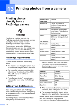 Page 134
122
13
Printing photos 
directly from a 
PictBridge camera
13
 
Your Brother machine supports the 
PictBridge standard, allowing you to connect 
to and print photos directly from any 
PictBridge compatible digital camera.
If your camera is using the USB Mass 
Storage standard, you can also print photos 
from a digital camera without PictBridge. 
(See  Printing photos directly from a digital 
camera (without PictBridge)  on page 124.)
PictBridge requirements13
To avoid errors, remember the following...