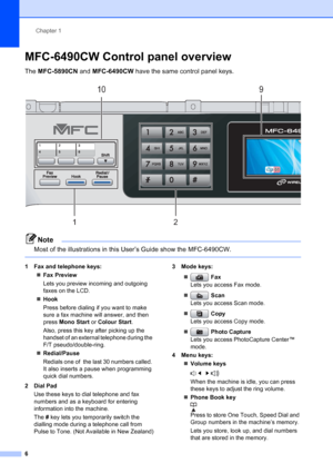 Page 18
Chapter 1
6
MFC-6490CW Control panel overview1
The  MFC-5890CN  and MFC-6490CW  have the same control panel keys.
Note
Most of the illustrations in this User’s Guide show the MFC-6490CW.
 
1 Fax and telephone keys:
„Fax Preview  
Lets you preview incoming and outgoing 
faxes on the LCD.
„ Hook
Press before dialing if you want to make 
sure a fax machine will answer, and then 
press  Mono Start  or Colour Start . 
Also, press this key after picking up the 
handset of an external telephone during the 
F/T...