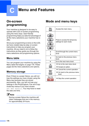 Page 190
178
C
On-screen 
programming
C
Your machine is designed to be easy to 
operate with LCD on-screen programming 
using the menu keys. User-friendly 
programming helps you take full advantage of 
all the menu selections your machine has to 
offer.
Since your programming is done on the LCD, 
we have created step-by-step on-screen 
instructions to help you program your 
machine. All you need to do is follow the 
instructions as they guide you through the 
menu selections and programming options.
Menu tableC...