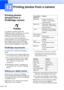 Page 134
122
13
Printing photos 
directly from a 
PictBridge camera
13
 
Your Brother machine supports the 
PictBridge standard, allowing you to connect 
to and print photos directly from any 
PictBridge compatible digital camera.
If your camera is using the USB Mass 
Storage standard, you can also print photos 
from a digital camera without PictBridge. 
(See  Printing photos directly from a digital 
camera (without PictBridge)  on page 124.)
PictBridge requirements13
To avoid errors, remember the following...