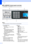 Page 18
Chapter 1
6
MFC-6490CW Control panel overview1
The  MFC-5890CN  and MFC-6490CW  have the same control panel keys.
Note
Most of the illustrations in this User’s Guide show the MFC-6490CW.
 
1 Fax and telephone keys:
„Fax Preview  
Lets you preview incoming and outgoing 
faxes on the LCD.
„ Hook
Press before dialing if you want to make 
sure a fax machine will answer, and then 
press  Mono Start  or Colour Start . 
Also, press this key after picking up the 
handset of an external telephone during the 
F/T...