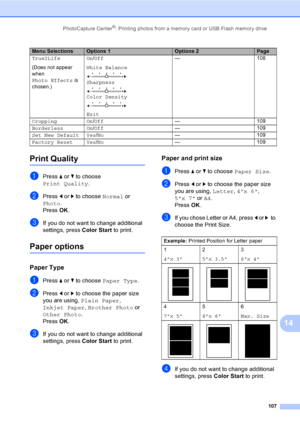 Page 123
PhotoCapture Center®: Printing photos from a memory card or USB Flash memory drive107
14
Print Quality14
aPress a or  b to choose 
Print Quality .
bPress d or  c to choose  Normal or 
Photo .
Press  OK.
cIf you do not want to change additional 
settings, press  Color Start to print. 
Paper options14
Paper Type14
aPress a or  b to choose  Paper Type .
bPress d or  c to choose the paper size 
you are using,  Plain Paper , 
Inkjet Paper , Brother Photo  or 
Other Photo . 
Press  OK.
cIf you do not want to...