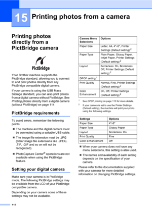 Page 128
112
15
Printing photos 
directly from a 
PictBridge camera
15
 
Your Brother machine supports the 
PictBridge standard, allowing you to connect 
to and print photos directly from any 
PictBridge compatible digital camera.
If your camera is using the USB Mass 
Storage standard, you can also print photos 
from a digital camera without PictBridge. See 
Printing photos directly from a digital camera 
(without PictBridge)  on page 114
PictBridge requirements15
To avoid errors, remember the following...