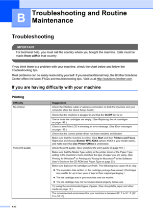 Page 148
132
B
Troubleshooting B
IMPORTANT
For technical help, you must call the country where you bought the machine. Calls must be 
made from within  that country.
 
If you think there is a problem with your machine, check the chart below and follow the 
troubleshooting tips.
Most problems can be easily resolved by yourself. If you need additional help, the Brother Solutions 
Center offers the latest FAQs and troubleshooting tips. Visit us at http://solutions.brother.com
.
If you are having difficulty with...