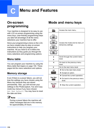 Page 174
158
C
On-screen 
programming
C
Your machine is designed to be easy to use 
with LCD on-screen programming using the 
menu keys. User-friendly programming helps 
you take full advantage of all the menu 
selections your machine has to offer.
Since your programming is done on the LCD, 
we have created step-by-step on-screen 
instructions to help you program your 
machine. All you need to do is follow the 
instructions as they guide you through the 
menu selections and programming options.
Menu tableC
You...