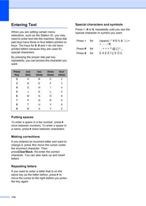 Page 190
174
Entering TextC
When you are setting certain menu 
selections, such as the Station ID, you may 
need to enter text into the machine. Most dial 
pad keys have three or four letters printed on 
keys. The keys for 0, # and  l do not have 
printed letters because they are used for 
special characters.
By pressing the proper dial pad key 
repeatedly, you can access the character you 
want.
Putting spacesC
To enter a space in a fax number, press  c 
once between numbers. To enter a space in 
a name, press...