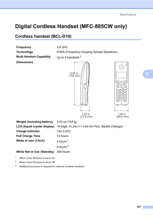 Page 197
Specifications181
D
Digital Cordless Handset (MFC-885CW only)D
Cordless handset (BCL-D10)D
1When Voice Enhance is set to On.
2When Voice Enhance is set to Off.
3Additional purchace is required for optional cordless handsets.
Frequency 5.8 GHz 
Technology FHSS (Frequency Hopping Spread Spectrum)
Multi Handset Capability Up to 4 handsets
3
Dimensions 
Weight (including battery)5.43 oz (154 g)
LCD (liquid crystal display) 16-Digit, 3-Line (+1-Line for Pict), Backlit (Orange)
Charge Indicator Yes (LED)
Full...