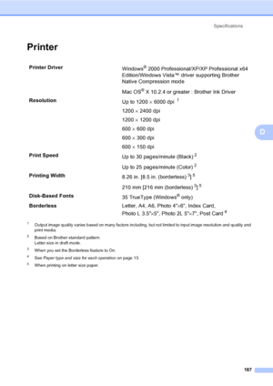 Page 203
Specifications187
D
PrinterD
1Output image quality varies based on many factors including, but not limited to input image resolution and quality and 
print media.
2Based on Brother standard pattern.
Letter size in draft mode.
3When you set the Borderless feature to On.
4See Paper type and size for each operation  on page 13.
5When printing on letter size paper.
Printer Driver
Windows® 2000 Professional/XP/XP Professional x64 
Edition/Windows Vista™ driver supporting Brother 
Native Compression mode
Mac...