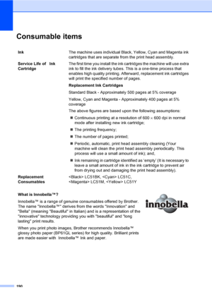 Page 206
190
Consumable itemsD
InkThe machine uses individual Black, Yellow, Cyan and Magenta ink 
cartridges that are separate from the print head assembly.
Service Life of   Ink 
Cartridge The first time you install the ink cartridges the machine will use extra 
ink to fill the ink delivery tubes. This is a one-time process that 
enables high quality printing. Afterward, replacement ink cartridges 
will print the specified number of pages.
Replacement Ink Cartridges
Standard Black - Approximately 500 pages at...