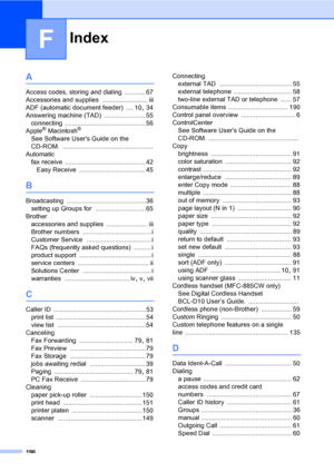 Page 212
Index
196
F
A
Access codes, storing and dialing ............ 67
Accessories and supplies
 ......................... iii
ADF (automatic document feeder)
 .... 10, 34
Answering machine (TAD)
 .......................55
connecting
 .............................................56
Apple® Macintosh®
See Software Users Guide on the 
CD-ROM.
 ..................................................
Automatic fax receive
 .............................................42
Easy Receive...