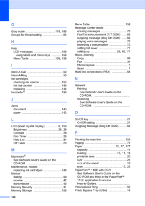 Page 214
198
G
Gray scale ..................................... 178, 186
Groups for Broadcasting
 .......................... 65
H
Help LCD messages
 ...................................158
using Mode and menu keys
 .............158
Menu Table
 ................................ 158, 159
I
Ident-A-Call ..............................................50
Ident-A-Ring
 .............................................50
Ink cartridges checking ink volume
 ............................153
ink dot counter...