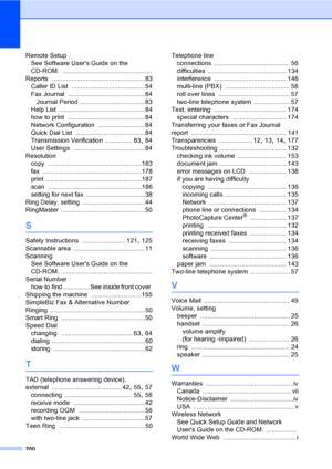 Page 216
200
Remote SetupSee Software Users Guide on the 
CD-ROM.
 ..................................................
Reports
 ....................................................83
Caller ID List
 .........................................54
Fax Journal
 ...........................................84
Journal Period
 ....................................83
Help List
 ................................................84
how to print
 ...........................................84
Network Configuration...