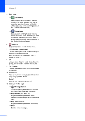 Page 24
Chapter 1
8
5 Start keys: „  Color Start
Lets you start sending faxes or making 
copies in full color. Also lets you start a 
scanning operation (in color or black & 
white, depending on the scanning setting in 
the ControlCenter software).
„  Black Start
Lets you start sending faxes or making 
copies in black & white. Also lets you start 
a scanning operation (in color or black & 
white depending on the scanning setting in 
the ControlCenter software).
6  Stop/Exit
Stops an operation or exits from a...