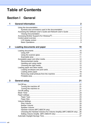 Page 10
viii
Table of Contents
Section I General
1 General Information 2
Using the documentation .......................................................................................2Symbols and conventions used in the documentation .................................... 2
Accessing the Software User’s Guide and Network User’s Guide ........................ 2 Viewing Documentation ................................................................................... 2
Accessing Brother Support (For Windows
®)...