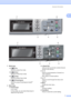 Page 23
General Information7
1
 
 
3 Mode keys:„  Fax
Lets you access Fax mode.
„  Scan
Lets you access Scan mode.
„  Copy
Lets you access Copy mode.
„  PhotoCapture
Lets you access PhotoCapture Center
® 
mode.
4 Menu keys: „Volume keys
 d     c 
In Fax mode, you can press these keys to 
adjust the ring volume. „
a Speed Dial  
Lets you look up and dial numbers that are 
stored in the memory.
„ d or  c
Press to scroll backward or forward to a 
menu selection.
Also, press to choose options.
„ a or  b
Press to...