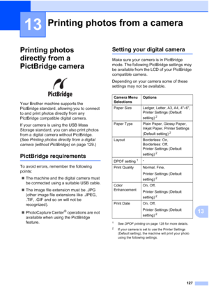 Page 143
127
13
13
Printing photos 
directly from a 
PictBridge camera
13
 
Your Brother machine supports the 
PictBridge standard, allowing you to connect 
to and print photos directly from any 
PictBridge compatible digital camera.
If your camera is using the USB Mass 
Storage standard, you can also print photos 
from a digital camera without PictBridge. 
(See  Printing photos directly from a digital 
camera (without PictBridge)  on page 129.)
PictBridge requirements13
To avoid errors, remember the following...