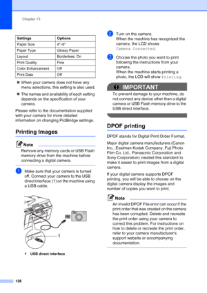 Page 144
Chapter 13
128
„ When your camera does not have any 
menu selections, this setting is also used.
„ The names and availability of each setting 
depends on the specification of your 
camera.
Please refer to the documentation supplied 
with your camera for more detailed 
information on changing PictBridge settings.
Printing Images13
Note
Remove any memory cards or USB Flash 
memory drive from the machine before 
connecting a digital camera.
 
aMake sure that your camera is turned 
off. Connect your camera...