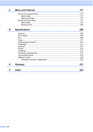 Page 16
xiv
C Menu and Features 177
On-screen programming .................................................................................... 177Menu table ................................................................................................... 177
Memory storage ........................................................................................... 177
Mode and menu keys ........................................................................................ 177 Menu table...