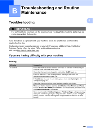 Page 163
147
B
B
TroubleshootingB
IMPORTANT
For technical help, you must call the country where you bought the machine. Calls must be 
made from within  that country.
 
If you think there is a problem with your machine, check the chart below and follow the 
troubleshooting tips.
Most problems can be easily resolved by yourself. If you need additional help, the Brother 
Solutions Center offers the latest FAQs and troubleshooting tips. 
Visit us at http://solutions.brother.com
.
If you are having difficulty with...