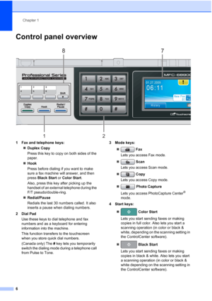 Page 22
Chapter 1
6
Control panel overview1
 
1 Fax and telephone keys: „Duplex Copy  
Press this key to copy on both sides of the 
paper.
„ Hook
Press before dialing if you want to make 
sure a fax machine will answer, and then 
press  Black Start  or Color Start . 
Also, press this key after picking up the 
handset of an external telephone during the 
F/T pseudo/double-ring.
„ Redial/Pause
Redials the last 30 numbers called. It also 
inserts a pause when dialing numbers.
2Dial Pad Use these keys to dial...