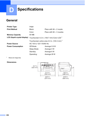 Page 222
206
D
GeneralD
1Measured diagonally
SpecificationsD
Printer TypeInkjet
Print Method Black:
Color:Piezo with 94 
× 2 nozzle
Piezo with 94  × 3 nozzles
Memory Capacity 64 MB 
LCD (liquid crystal display) Touchscreen 4.2 in. (106.7 mm) Color LCD
1
Touchscreen active area 4.0 in. (100.3 mm)1
Power SourceAC 100 to 120 V 50/60 Hz
Power Consumption Off Mode: Average 0.9 W
Sleep Mode: Average 4 W
Standby: Average 6 W
Operating: Average 28 W
Dimensions
 
22.6 in. 21.3 in.
( 574 mm )
(
540 mm )
23.8 in.
19.2 in....