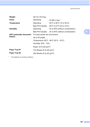 Page 223
Specifications207
D
1This depends on printing conditions.
Weight 36.4 lb (16.5 kg)
Noise Operating:
50 dB or less
1
Temperature Operating:
Best Print Quality:50
°F to 95 °F (10 to 35 °C)
68 °F to 91 °F (20 to 33 °C)
Humidity Operating:
Best Print Quality: 20 to 80% (without condensation)
20 to 80% (without condensation)
ADF (automatic document 
feeder)  For best results we recommend:
Up to 50 pages
Temperature: 68
°F - 86 °F (20 °C - 30 °C)
Humidity: 50% - 70%
Paper: 20 lb (80 g/m
2)
Paper Tray #1 100...