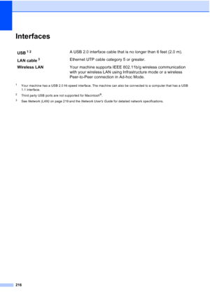 Page 232
216
InterfacesD
1Your machine has a USB 2.0 Hi-speed interface. The machine can also be connected to a computer that has a USB 
1.1 interface.
2Third party USB ports are not supported for Macintosh®.
3See Network (LAN)  on page 219 and the  Network Users Guide for detailed network specifications.
USB12A USB 2.0 interface cable that is no longer than 6 feet (2.0 m).
LAN cable
3Ethernet UTP cable category 5 or greater.
Wireless LAN Your machine supports IEEE 802. 11b/g wireless communication 
with your...