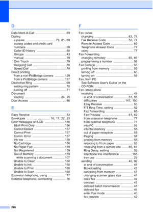 Page 242
226
D
Data Ident-A-Call ..................................... 69
Dialing a pause
 .................................... 79, 81, 89
access codes and credit card 
numbers
 ................................................ 89
Caller ID history
 .................................... 80
Groups
 .................................................. 43
manual
 .................................................. 79
One Touch
 ............................................ 79
Outgoing Call...