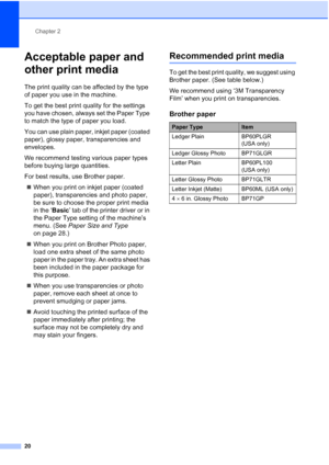 Page 36
Chapter 2
20
Acceptable paper and 
other print media
2
The print quality can be affected by the type 
of paper you use in the machine.
To get the best print quality for the settings 
you have chosen, always set the Paper Type 
to match the type of paper you load.
You can use plain paper, inkjet paper (coated 
paper), glossy paper, transparencies and 
envelopes.
We recommend testing various paper types 
before buying large quantities.
For best results, use Brother paper. „ When you print on inkjet paper...