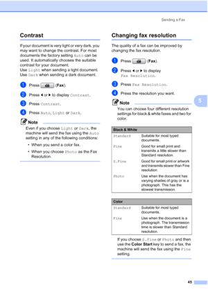 Page 61
Sending a Fax45
5
Contrast5
If your document is very light or very dark, you 
may want to change the contrast. For most 
documents the factory setting  Auto can be 
used. It automatically chooses the suitable 
contrast for your document. 
Use  Light  when sending a light document. 
Use  Dark  when sending a dark document.
aPress ( Fax).
bPress  dor c to display  Contrast .
cPress Contrast .
dPress Auto, Light  or Dark . 
Note
Even if you choose  Light or Dark , the 
machine will send the fax using the...