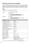 Page 4
ii
Ordering accessories and supplies 
For best quality results use only genuine Brother accessories, which are available at most Brother 
retailers. If you cannot find the accessory you need and you have a Visa, MasterCard, Discover, 
or American Express credit card, you can order accessories directly from Brother. (You can visit 
us online for a complete selection of the Brother accessories and supplies that are available for 
purchase.)
Note
In Canada only Visa and MasterCard are accepted.
 
1For more...