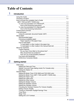 Page 13
xi
Table of Contents
1Introduction
Using this Guide ..................................................................................................1-1
Choosing a location .............................................................................................1-2
How to access the complete User’s Guide (MFC-7220 and MFC-7225N only) ................................................................... 1-3To view Documentation (For Windows
®)...