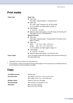 Page 144
SpecificationsS - 3
Print media
Copy
Paper Input  Paper Tray
■Paper type:
Plain paper, Recycled paper or Transparencies 2 
■Paper size:
A4, Letter, Legal1, Executive, A5, A6, B5 and B6
For more details, see  About paper on page 1-8.
■Paper Weight:
16 - 28 lb (60 - 105 g/m2)
■Maximum paper tray capacity: Up to 250 sheets of 20 lb (80 g/m2) 
plain paper or up to 10 transparencies
Manual Feed Slot
■Paper type:
Plain paper, Recycled paper, Transparencies2, Envelopes, Bond 
paper or Labels2
■Paper size:...