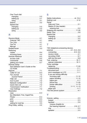 Page 156
IndexI - 4
One-Touch dialchanging ........................................... 5-2
setting up  .......................................... 5-1
using ................................................. 3-1
Search .................................................. 3-2
Speed-Dial changing ........................................... 5-2
setting up  .......................................... 5-2
using ................................................. 3-2
R
Receive Mode  ............................................