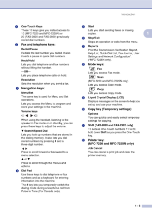 Page 24
Introduction1 - 6
1
1 One-Touch Keys
These 10 keys give you instant access to 
10 (MFC-7220 and MFC-7225N) or 
20 (FAX-2820 and FAX-2920) previously 
stored dial numbers.
2  Fax and telephone keys:
Redial/Pause
Redials the last number you called. It also 
inserts a pause in quick dial numbers.
Hook/Hold  
Lets you dial telephone and fax numbers 
without lifting the handset. 
— OR —
Lets you place telephone calls on hold.
Resolution
Sets the resolution when you send a fax.
  3 Navigation keys:
Menu/Set...