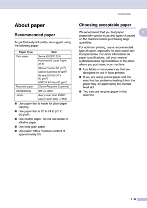 Page 26
Introduction1 - 8
1
About paper
Recommended paper
To get the best print quality, we suggest using 
the following paper. 
■Use paper that is made for plain-paper 
copying.
■Use paper that is 20 to 24 lb (75 to 
90 g/m2).
■Use neutral paper. Do not use acidic or 
alkaline paper.
■Use long-grain paper.
■Use paper with a moisture content of 
approximately 5%.
Choosing acceptable paper
We recommend that you test paper 
(especially special sizes and types of paper) 
on the machine before purchasing large...